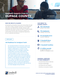 2022_Goodwill_Impact_DuPage_County