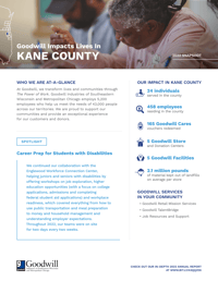 2022_Goodwill_Impact_Kane_County