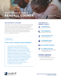 2022_Goodwill_Impact_Kendall_County