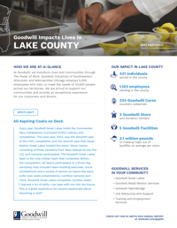 2022_Goodwill_Impact_Lake_County