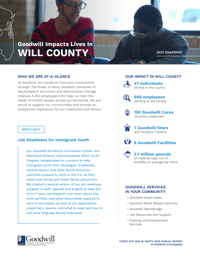 2022_Goodwill_Impact_Will_County